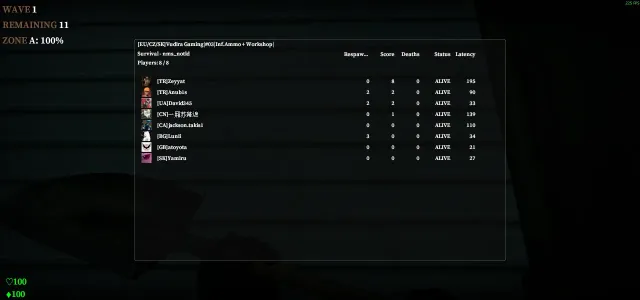 stats